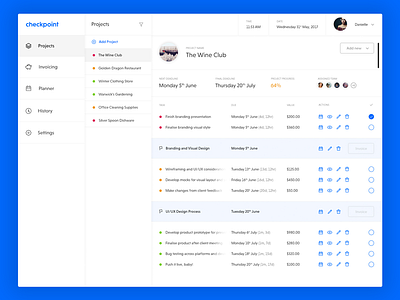Checkpoint: 01 Profile Main checkpoint list planning project project management tasks team to do ui ux