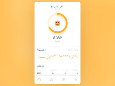 Emotion tracking dashboard analytics clean dashboard emotion graphs health ios mobile monitoring sparkline ui ux