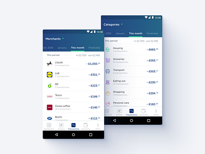 Spending overviews app categories finance management money spending yolt
