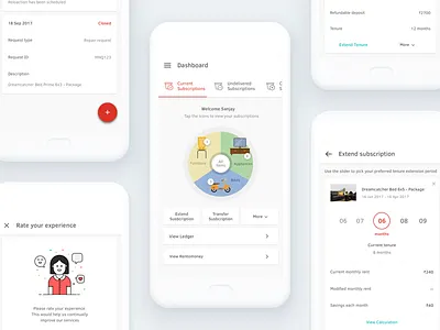 User Dashboard for App cards dashboard feedback floating action button girl illustration product ratings slider thank you ui user