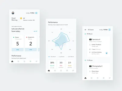 University Platform: Home android chart classes collage ios minimal mobile student university