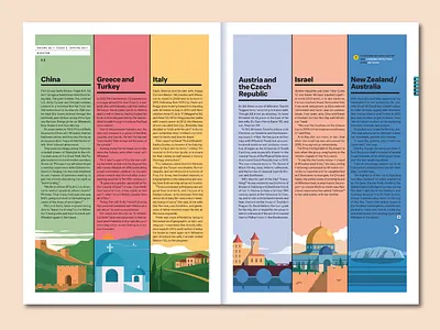 Wheaton Magazine Editorial Illustration design editorial illustration travel wheaton