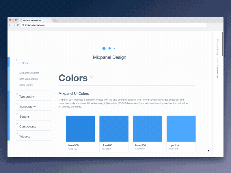 Mixpanel Styleguide framework guidelines pattern library style guide system ui ux