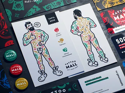 Tattoo Mall. Pain Map. brutal character hipster man map packaging pain pattern tattoo