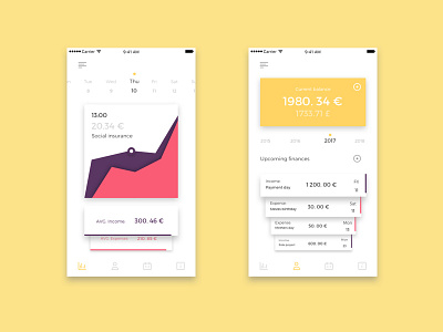 Finance Management app application dashboard design finance ui ux web