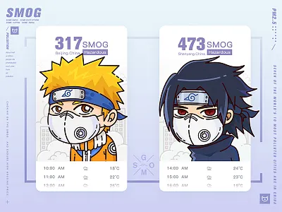 Living in the smog city-12 cartoon cities in living smog smoggy