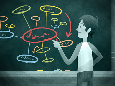 Understanding Discouraged Students Illustration children digital discovery education illustration kids learning mental mind map teaching watercolor