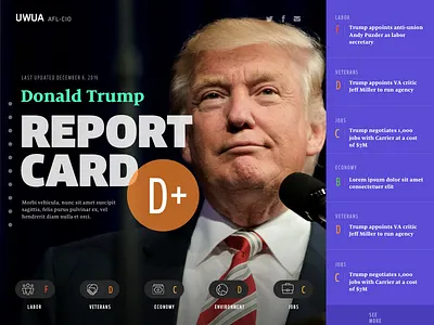Donald Trump Report Card microsite nonprofit