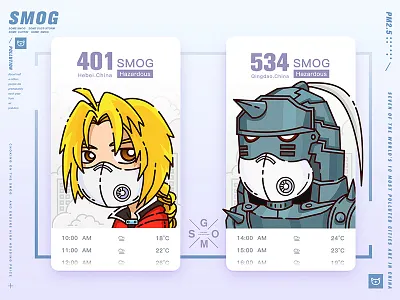 Living in the smog city-13 cartoon cities in living smog smoggy