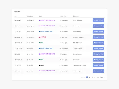 Table Module app app design button interface invoices labels list pagination table ui uiux web app
