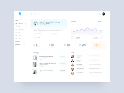 Dashboard Exploration analytics clean dashboard data graph ui web