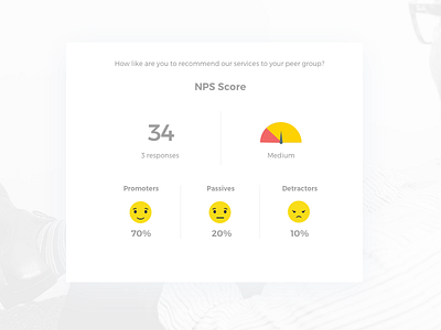NPS Score card design nps product score smiley ui ux vraj247