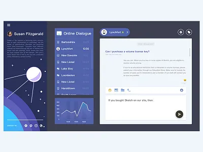 Online Service call chart chat dark dialogue online service ui web