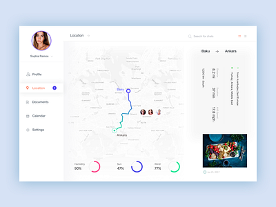 Dashboard app dashboard event location map profile ui white