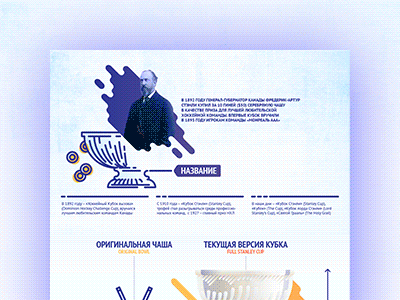 Stanley Cup – Infographic cup hockey illustration infographic stanley cup trophy