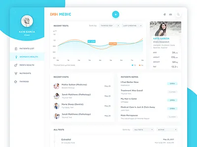 Dash Medic - Medical Dashboard Project dashboard design doctor dashboard doctors hub hospital medical dashboard user interface ux design