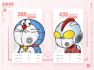 Living in the smog city-16 cartoon cities in living smog smoggy