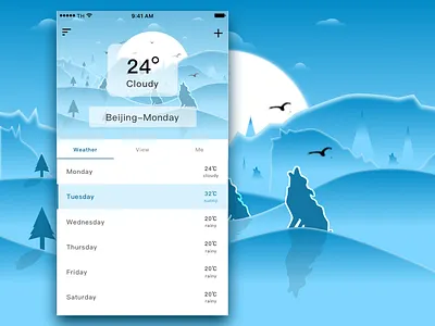 Weather appiosweatherillustration