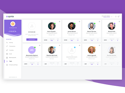 Qonto Team dashboard V0 bank banking dashboard finance financial fintech online banking team user experience design users ux ui