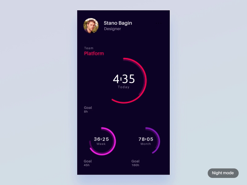 Tracker App Stano Bagin app ios iphone profile record simplicity stats time tracking ui week