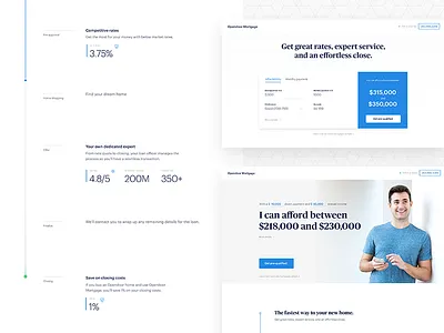 Timeline and calculator concept calculator loan rate timeline