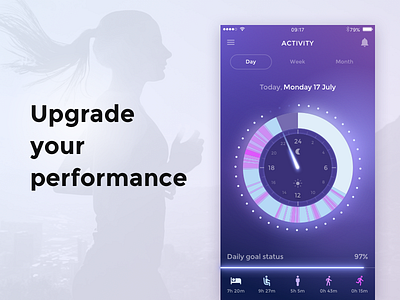 Activity Tracking App Concept activity app concept fitness goal ios lifestyle status track ui ux