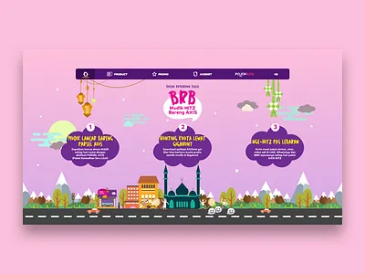 Axis - BRB Mudik axis gradient ui website