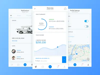 Machinery Production Company Management System Mobile App analytic app ios mobile notification overview product settings startup ui ux zajno