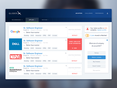 Candidate dashboard dashboard form