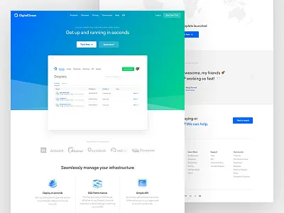 DigitalOcean Design Proposal digitalocean homepage redesign