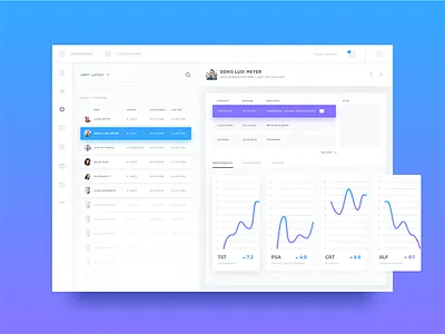 Medical Blood Testing iPad App analytics blood blue curves doctors gradient medical patients purple statistics tablet testing