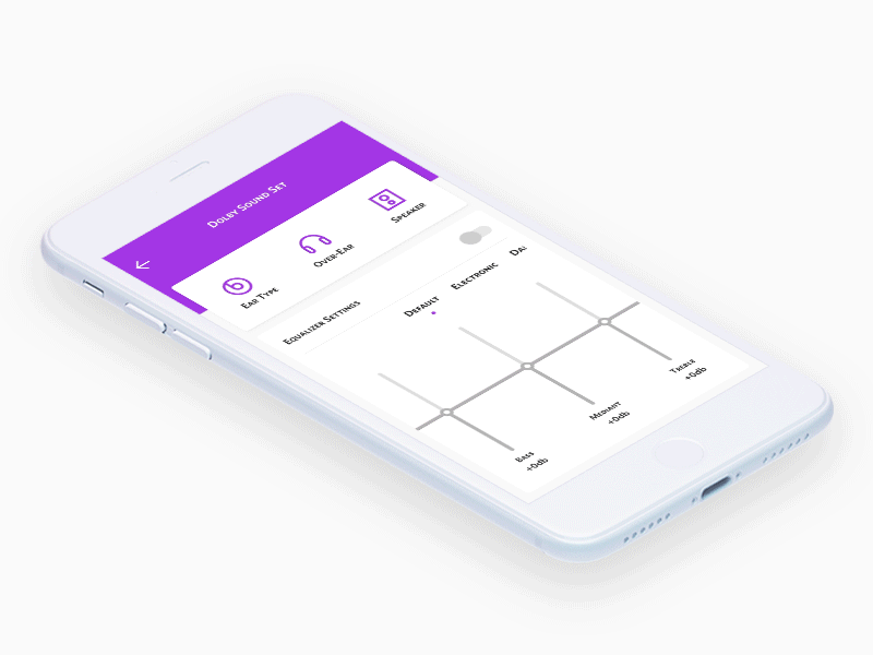 X-Music Equalizer Interactive animation app enter gif kane kane d line login music purple song ue ui