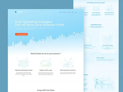 Purified Marketing | Landing WIP almost flat blue chart hero illustration landing page marketing