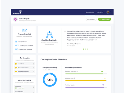 Dashboard UI Mock dashboard product design ui ux web design