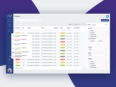 Projects - Dashboard activity dashboard message notification project project page search share task management ui ux web