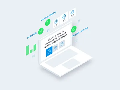 Reading Tool features hero isometric laptop macbook product design