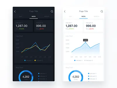 Data App app data ui vision