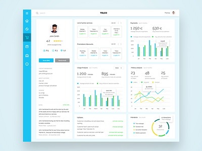 CRM dashboard app clean crm dashboard interface ui ux