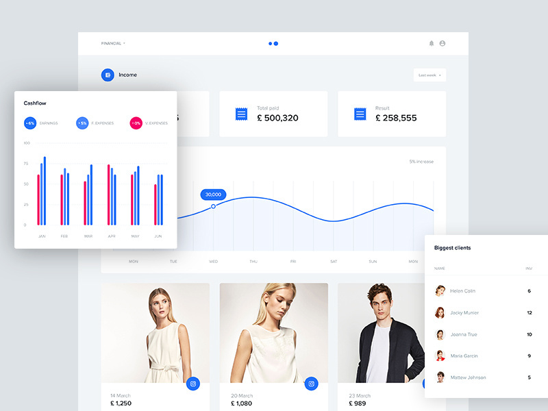 Social media dashboard 2 by Gregoire Vella on Dribbble