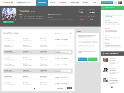 Ossembly Event Dashboard dashboard dashboard layout event dashboard event management ui ui design uiux design ux ux design