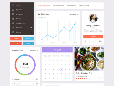 Freebie Sketch UI Kit: Recipe Webapp app blog free graph kit material profile recipe sketch template ui web app