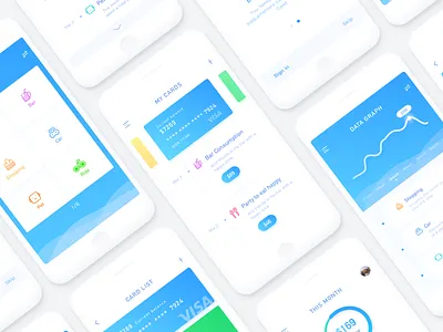 Ui #3 set app card color focus ride ue ui ux