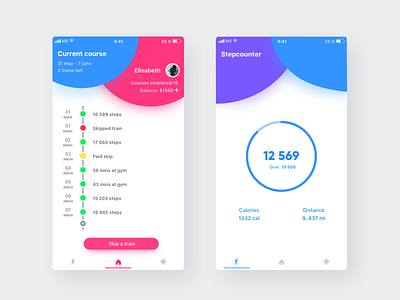 Training App app ios run running sport sports app stepcounter train