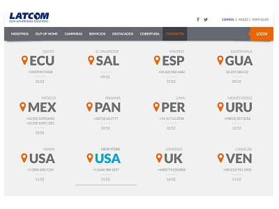 Contact form design form contact ui design