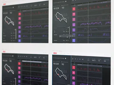 Race Strategy Editor Steps app application chart charts clean edit editor map product race strategy toyota