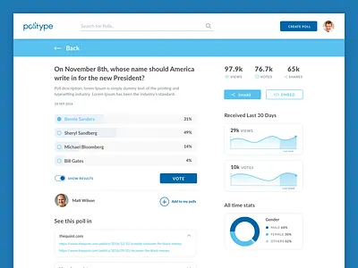 Polltype poll page design poll polltype votes