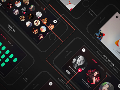 User journey app flow iconography illustration mobile pixel perfect ui ux