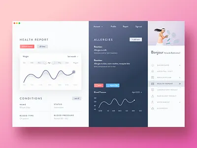 HealthCare DB App v2 analytics bangladesh chart cms dashboard dhaka health health dashboard hospital medical medical app saas