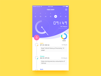Time Diary time