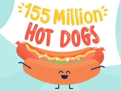 Hot Dog! That's a lot of wieners! 4th of july america character dataviz food frank frankfurter hot dog illustration summer united states wiener